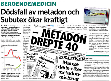 Metadon och Subutex dödsfall